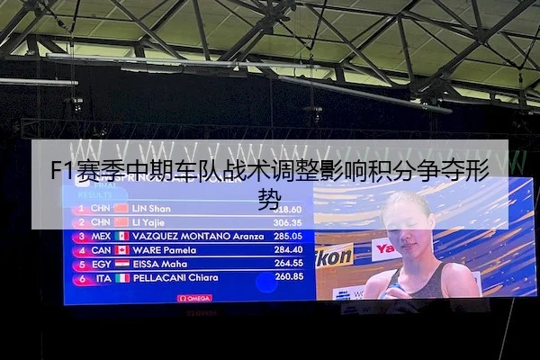 F1赛季中期车队战术调整影响积分争夺形势